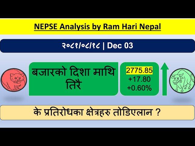 2081.08.18 | Nepse Daily Market Update | Stock Market Analysis by Ram Hari Nepal