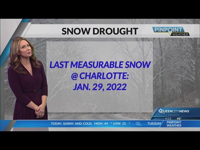 Snow drought will likely end in Charlotte on Friday, with winter storm brewing