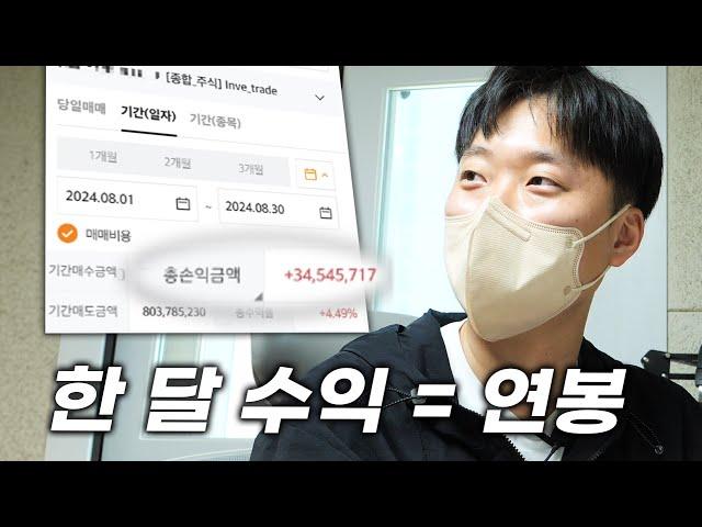 눌림으로 억대 수익내는 직장인 투자자