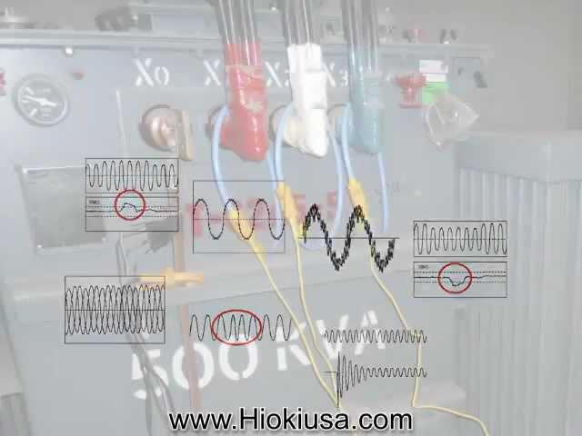 Parametros y Eventos en Analisis de Calidad de Energia Hioki parte 1