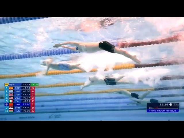 Pan Zhanle 潘展乐 world record 100m freestyle 46.80 (22.26 split) Doha 2024