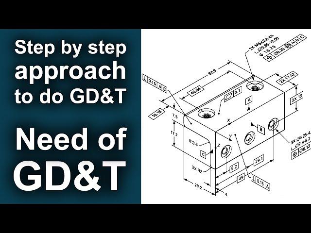 GD&T for beginners | Step by step approach for GD&T for mechanical drawings