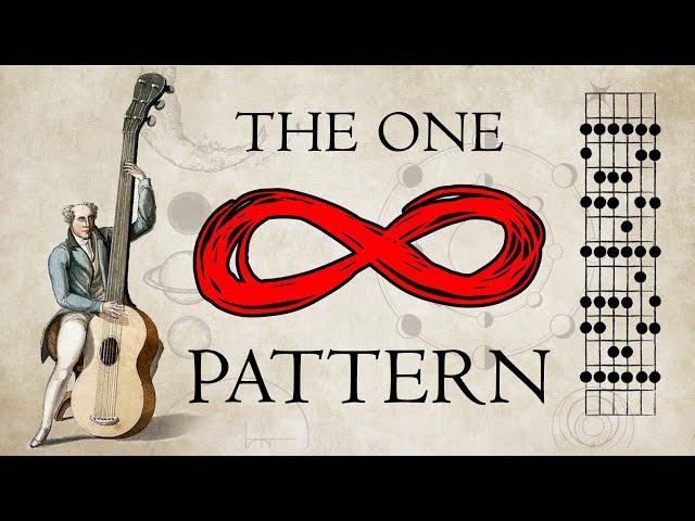 All 84 diatonic modes in a single pattern. The infinite guitar scale that rules them all: The GUP