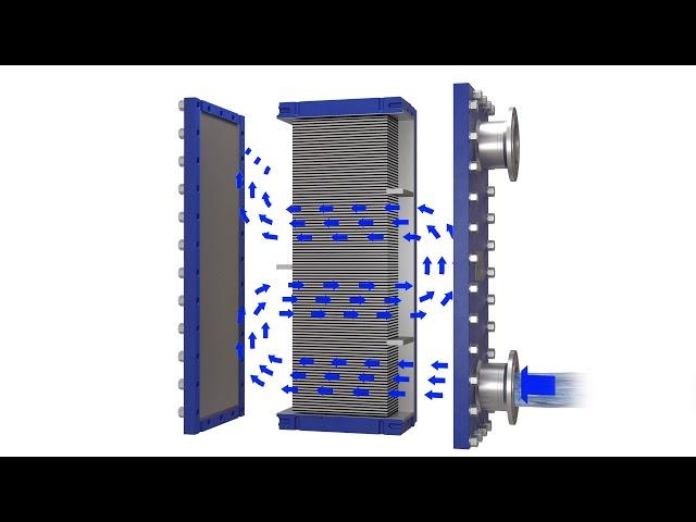 Alfa Laval Compabloc – Liquid-to-liquid