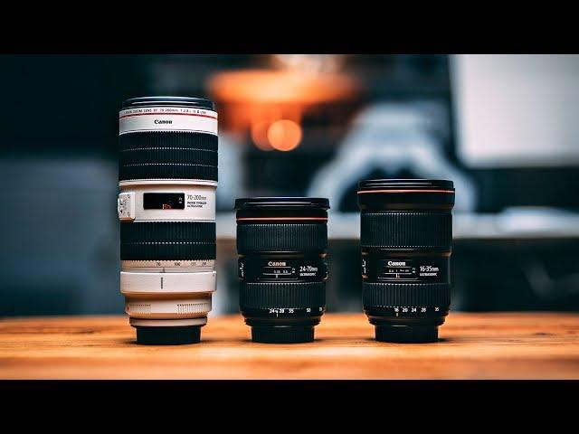 THE HOLY TRINITY OF LENSES