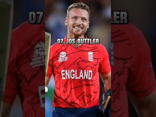 Top 10 Current Batsman Ranking in T20 Cricket | The Factwood