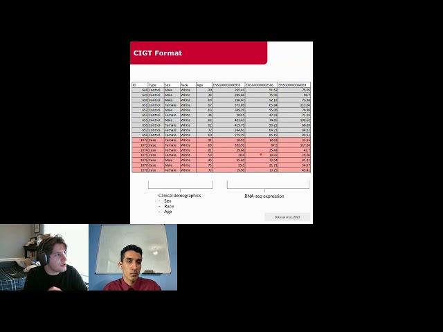 IntelliGenes: AI/ML pipeline for biomarker discovery and predictive analysis - ISCBacademy Tutorial