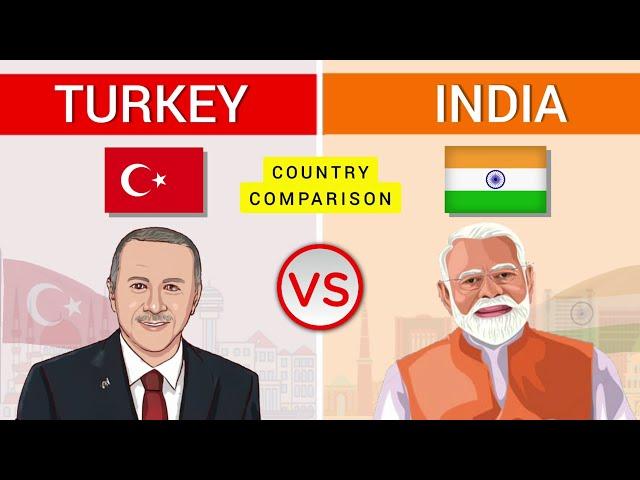 Turkey vs India - Country Comparison