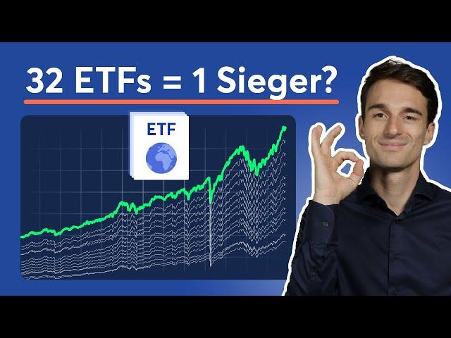 Wir haben ALLE Welt-ETFs getestet und verglichen!