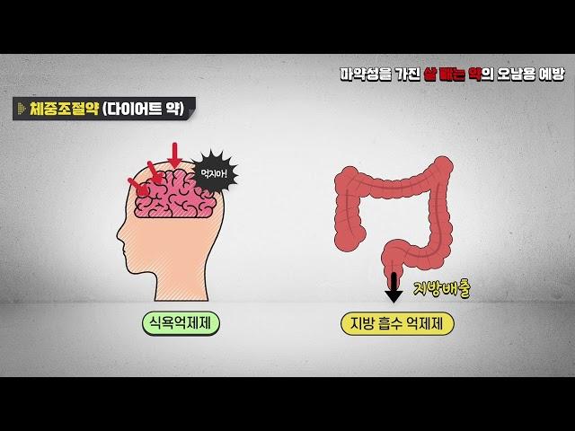 (중학생용) 약물 오·남용 예방 교육 동영상 : 식욕억제제편