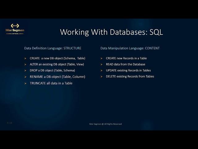 Introduction to the SQL Language