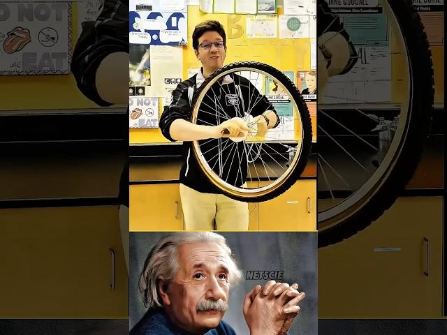 Angular Momentum