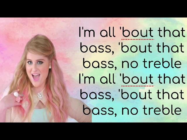 All About That Bass Lyrics (clean version)