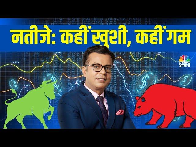 HDFC Bank के Strong Results | Kotak Bank ने किया निराश? | कहीं खुशी, कहीं गम