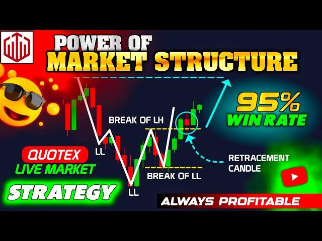 Game-Changer: How to Win on Quotex Every Time!  Best Binary Trading Strategy for 2024
