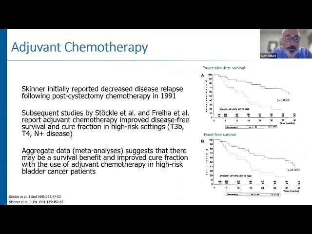 IVUmed VVP: Neoadjuvant chemotherapy in Bladder Cancer