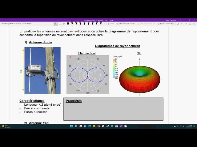 Cours Antennes