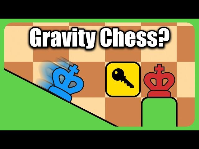 Can I MASTER Chessformer?