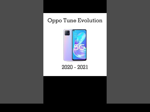 Oppo Ringtone Evolution