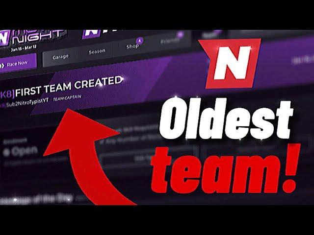 THE FIRST NITRO TYPE TEAM 