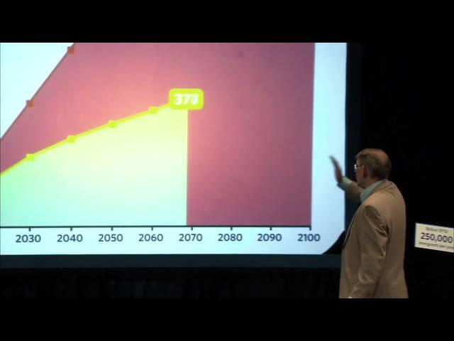 Immigration by the Numbers -- Off the Charts