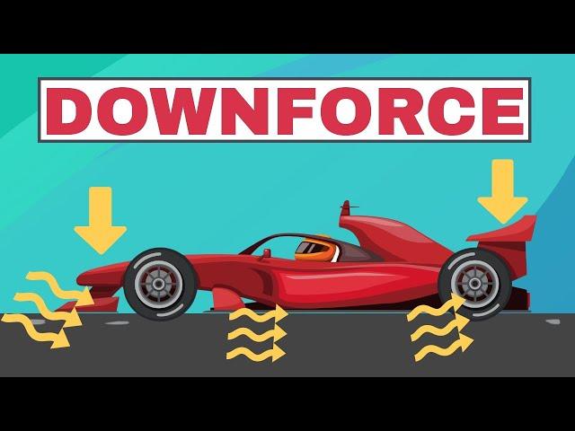 What is Downforce? Explained