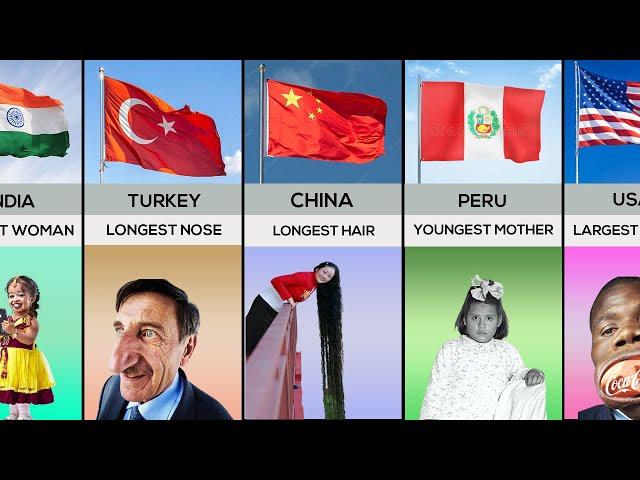 Human World Records From Different Countries