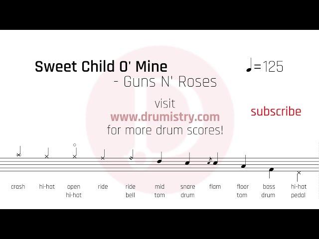 Guns N' Roses - Sweet Child O' Mine Drum Score