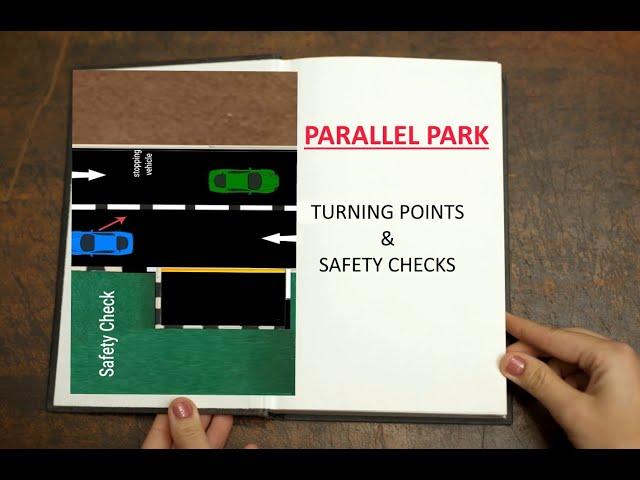 Parallel Park - (Turning Points & Safety Checks)  EP 1