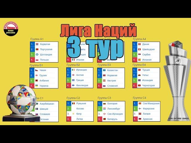 Футбол. Лига Наций УЕФА. 3 тур. Результаты 10 октября. Расписание, таблицы.