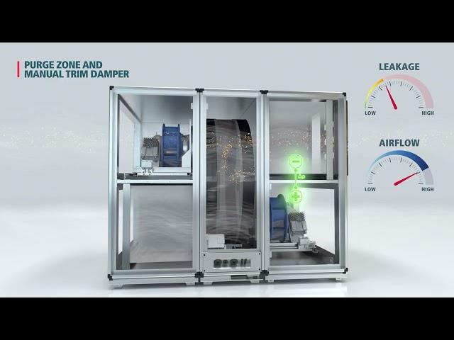 ALC™ - Automated Leakage Control (NL)