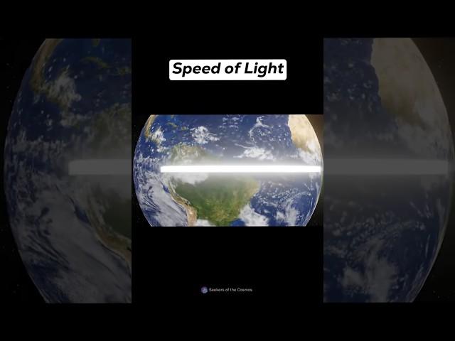 Speed of Sound vs. Speed of Light
