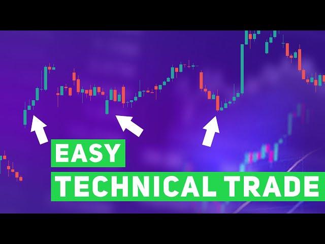 How To Use Technicals To Trade A Market Leader