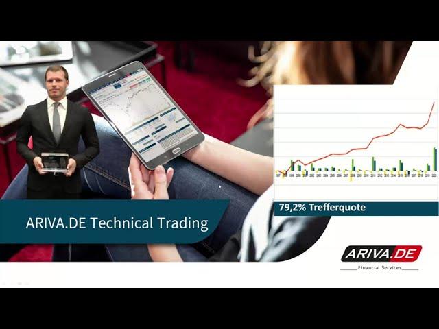 Technical Trading:  79,2  Trefferquote bei diesem Trade