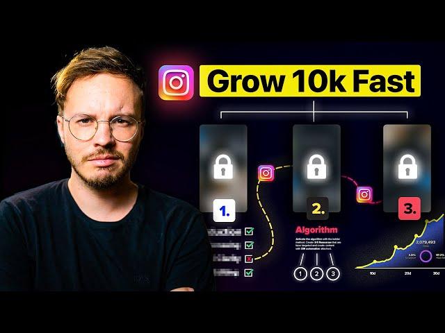 The REAL Way To Grow 10k Instagram Followers FAST in 2025