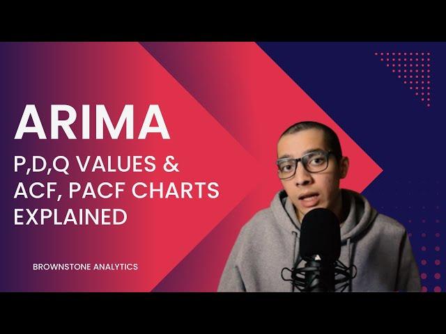 How to Find Optimal ARIMA Model Parameters (p,d,q) | ACF, PACF, and AIC Explained