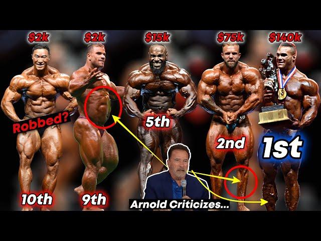 Arnold Classic 2021 - Entire Line-up Result