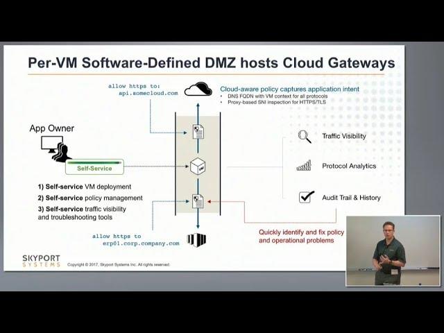 Skyport Systems: Cloud Killed the Firewall with Dan Backman