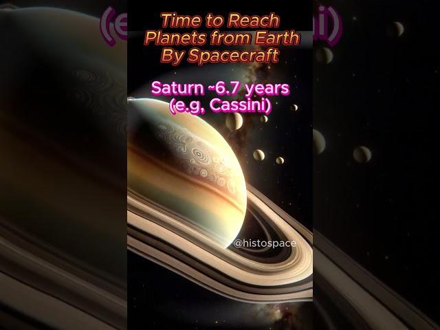 Time to Reach Each Planet from Earth #Space #Science #Education #Universe  #planet #spaceexploration