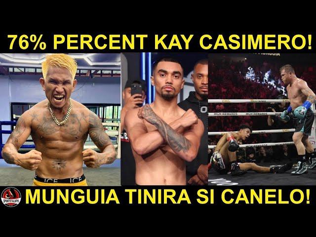 Casimero 76% chance na MANALO kay Sanchez! | Munguia: Walang LAKAS Suntok ni Canelo!