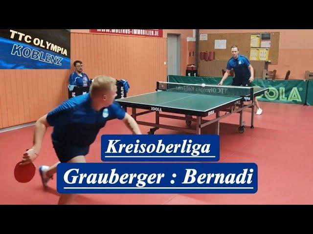 TTC Olympia Koblenz | 2.Mannschaft J.Bernardi(1528TTR) : A.Grauberger(1555TTR) 3.Mannschaft