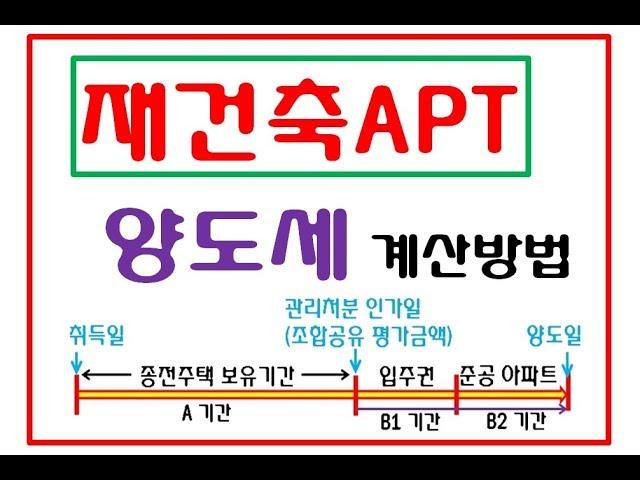 재건축 입주권 양도세(양도소득세) 계산방법 및 계산사례