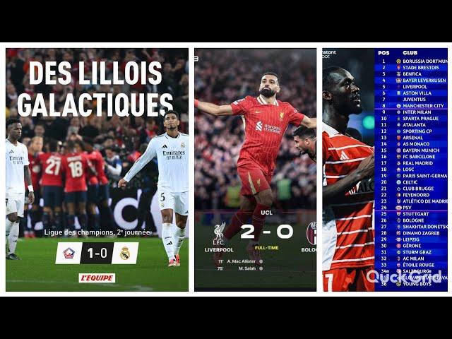 Le Réal Battu à Lille 1-0! Salah porte Liverpool Sima et Brest Leader 