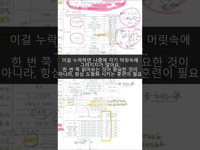 건축사시험 3교시 단면, 이렇게 해야 합격 #2연속합격, #이병관건축사, #대한건축아카데미