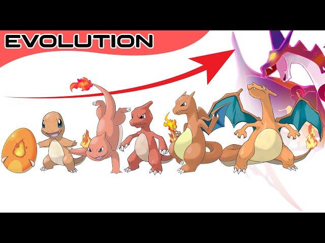 All Pokémon In-Progress Evolutions & Gigantamax Part 1: No. 001 - 026 | Max S