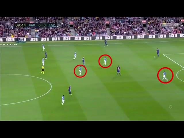 How to play Defensive Midfielder | play like Makalele , N'golo Kante , Casemiro , Sergio Busquets