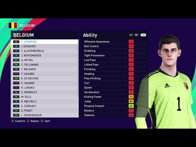 eFootball PES 2021 - BELGIUM Player Ratings