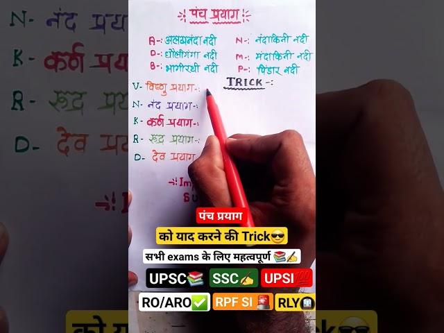 Panch Prayag ( पंच प्रयाग  ) with Tricks | Indian Geograpgy #upsc