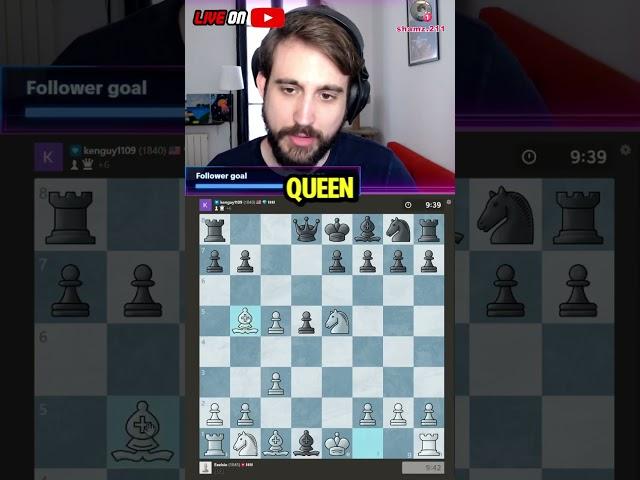 Why does this line always work. #chessmaster #chess #chesspuzzle