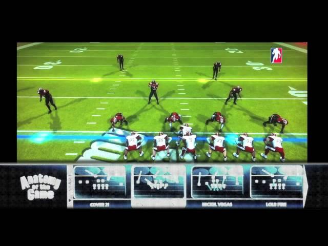 Anatomy of the Game - Pros and Cons